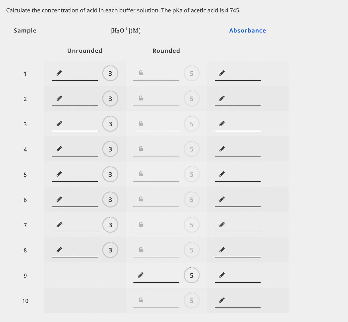 Calculate the concentration of acid in each buffer solution. The pKa of acetic acid is 4.745.
Sample
[H3O*](M)
Absorbance
Unrounded
Rounded
1
3
3
3
4
5
3
7
3
8
3
10
