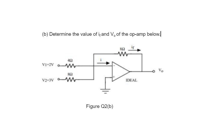 (b) Determine the value of ițand V, of the op-amp below.
42
VI-2V WW
Vo
82
V2-3V W
IDEAL
Figure Q2(b)
