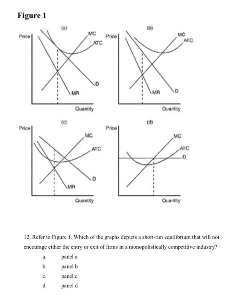 Figure 1
Price
Price
MR
MR
MC
ATC
Quantity
MC
ATC
Price
Price
MR
(d)
MC
Quantity
MC
ATC
ATC
D
Quantity
Quantity
12. Refer to Figure 1. Which of the graphs depicts a short-run equilibrium that will not
encourage either the entry or exit of firms in a monopolistically competitive industry?
panel a
a.
b.
panel b
C.
panel c
d.
panel d