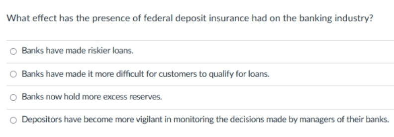 What effect has the presence of federal deposit insurance had on the banking industry?
Banks have made riskier loans.
Banks have made it more difficult for customers to qualify for loans.
Banks now hold more excess reserves.
Depositors have become more vigilant in monitoring the decisions made by managers of their banks.