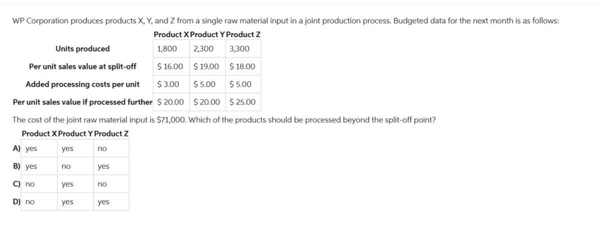 WP Corporation produces products X, Y, and Z from a single raw material input in a joint production process. Budgeted data for the next month is as follows:
Product X Product Y Product Z
1,800 2,300
3,300
$16.00
$19.00
$18.00
Added processing costs per unit
$ 3.00
$5.00 $5.00
Per unit sales value if processed further $ 20.00 $ 20.00 $25.00
The cost of the joint raw material input is $71,000. Which of the products should be processed beyond the split-off point?
Product XProduct Y Product Z
A) yes
yes
Units produced
Per unit sales value at split-off
B) yes
C) no
D) no
no
yes
yes
no
yes
no
yes