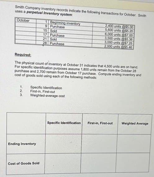 Smith Company inventory records indicate the following transactions for October. Smith
uses a perpetual Inventory system:
October
1.
2.
3.
1 Beginning inventory
9 Purchase
Required:
The physical count of inventory at October 31 indicates that 4,500 units are on hand.
For specific identification purposes assume 1,800 units remain from the October 28
purchase and 2,700 remain from October 17 purchase. Compute ending inventory and
cost of goods sold using each of the following methods:
Ending Inventory
15 Sold
17 Purchase
21 Sold
28 Purchase
Specific Identification
First-in, First-out
Weighted-average cost
Cost of Goods Sold
2.400 units @$5.00
5,600 units @$5.20
6,000 units @$7.00
3,500 units @$5.36
3,000 units @$7.25
2,000 units @$5.46
Specific Identification
First-in, First-out
Weighted Average
