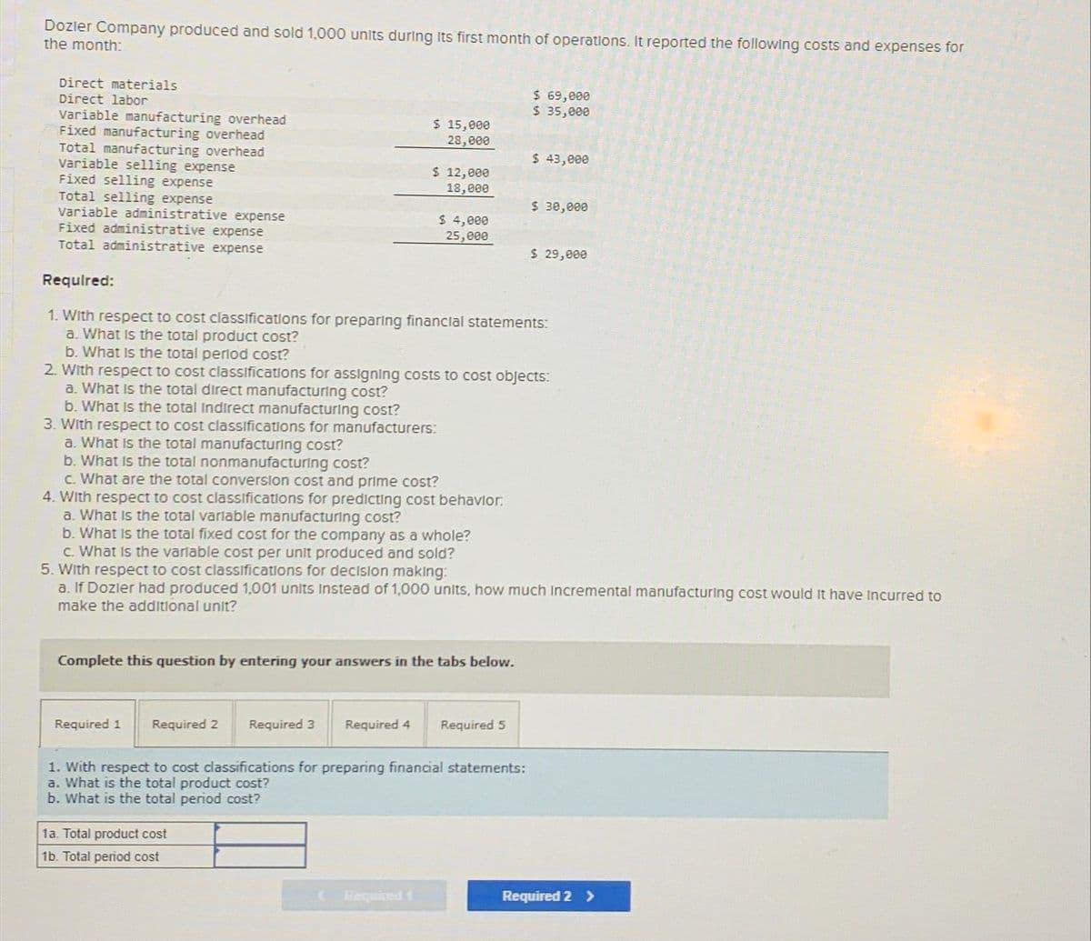 Dozier Company produced and sold 1,000 units during its first month of operations. It reported the following costs and expenses for
the month:
Direct materials
Direct labor
Variable manufacturing overhead
Fixed manufacturing overhead
Total manufacturing overhead
Variable selling expense
Fixed selling expense
Total selling expense
Variable administrative expense
Fixed administrative expense
Total administrative expense
Required:
1. With respect to cost classifications for preparing financial statements:
a. What is the total product cost?
b. What is the total period cost?
2. With respect to cost classifications for assigning costs to cost objects:
a. What is the total direct manufacturing cost?
a. What is the total manufacturing cost?
b. What is the total nonmanufacturing cost?
$ 15,000
28,000
b. What is the total Indirect manufacturing cost?
3. With respect to cost classifications for manufacturers:
$ 12,000
18,000
c. What are the total conversion cost and prime cost?
4. With respect to cost classifications for predicting cost behavior.
a. What is the total variable manufacturing cost?
b. What is the total fixed cost for the company as a whole?
c. What is the variable cost per unit produced and sold?
Required 1
$ 4,000
25,000
Complete this question by entering your answers in the tabs below.
1a. Total product cost
1b. Total period cost
Required 2 Required 3 Required 4 Required 5
$ 69,000
$ 35,000
5. With respect to cost classifications for decision making:
a. If Dozier had produced 1,001 units Instead of 1,000 units, how much Incremental manufacturing cost would It have incurred to
make the additional unit?
1. With respect to cost classifications for preparing financial statements:
a. What is the total product cost?
b. What is the total period cost?
$ 43,000
$ 30,000
$ 29,000
Required 2 >