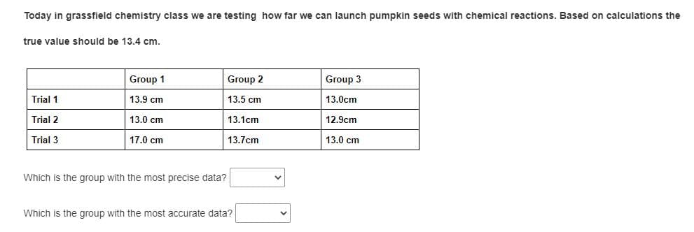 Today in grassfield chemistry class we are testing how far we can launch pumpkin seeds with chemical reactions. Based on calculations the
true value should be 13.4 cm.
Group 1
Group 2
Group 3
Trial 1
13.9 cm
13.5 cm
13.0cm
Trial 2
13.0 cm
13.1cm
12.9cm
Trial 3
17.0 cm
13.7cm
13.0 cm
Which is the group with the most precise data?
Which is the group with the most accurate data?
