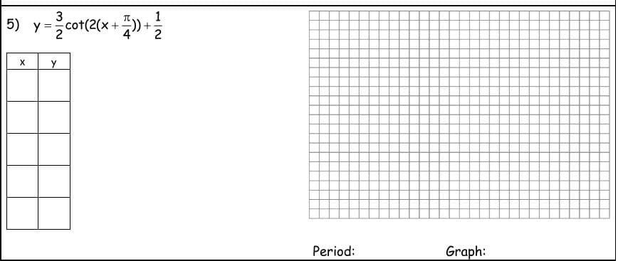 1
5) y =cot(2(x
Period:
Graph:
