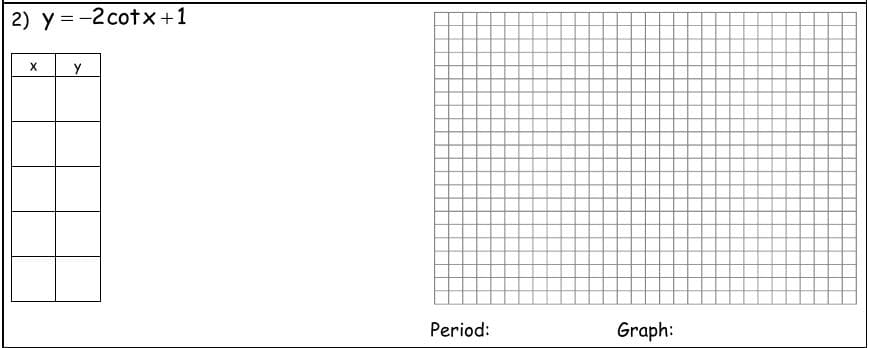 2) y = -2 cotx+1
Period:
Graph:
