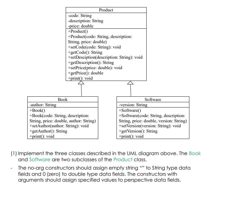 Product
-code: String
-description: String
--price: double
+Product()
+Product(code: String, description:
String, price: double)
+setCode(code: String): void
+getCode(): String
+setDesciption(description: String): void
+getDescription(): String
+setPrice(price: double): void
+getPrice(): double
+print(): void
Book
Software
-author: String
+Book()
+Book(code: String, description:
String, price: double, author: String)
+setAuthor(author: String): void
+getAuthor(): String
+print(): void
-version: String
+Software()
+Software(code: String, description:
String, price: double, version: String)
+setVersion(version: String): void
+getVersion(): String
+print(): void
(1) Implement the three classes described in the UML diagram above. The Book
and Software are two subclasses of the Product class.
- The no-arg constructors should assign empty string "" to String type data
fields and 0 (zero) to double type data fields. The constructors with
arguments should assign specified values to perspective data fields.
