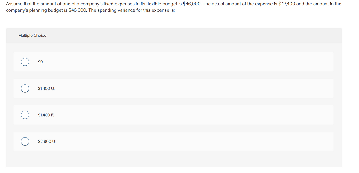 Assume that the amount of one of a company's fixed expenses in its flexible budget is $46,000. The actual amount of the expense is $47,400 and the amount in the
company's planning budget is $46,000. The spending variance for this expense is:
Multiple Choice
$0.
$1,400 U.
$1,400 F.
$2,800 U.