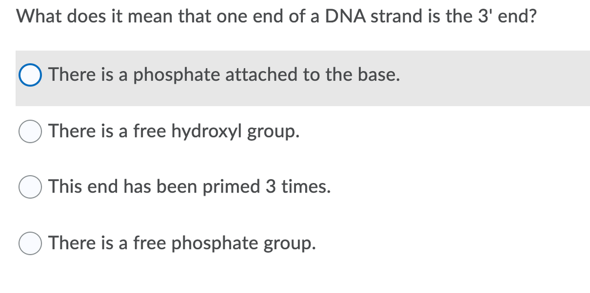 **Question: What does it mean that one end of a DNA strand is the 3' end?**

**Options:**
1. **There is a phosphate attached to the base.** 
   (This option is highlighted and has a blue circle indicating it was selected.)
2. There is a free hydroxyl group.
3. This end has been primed 3 times.
4. There is a free phosphate group.