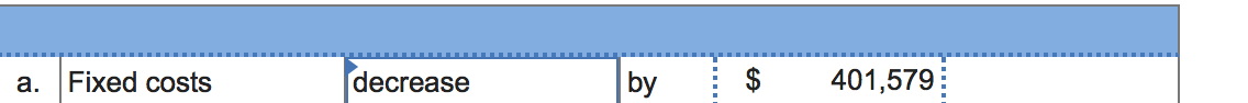 Fixed costs
decrease
by
401,579
а.
%24
