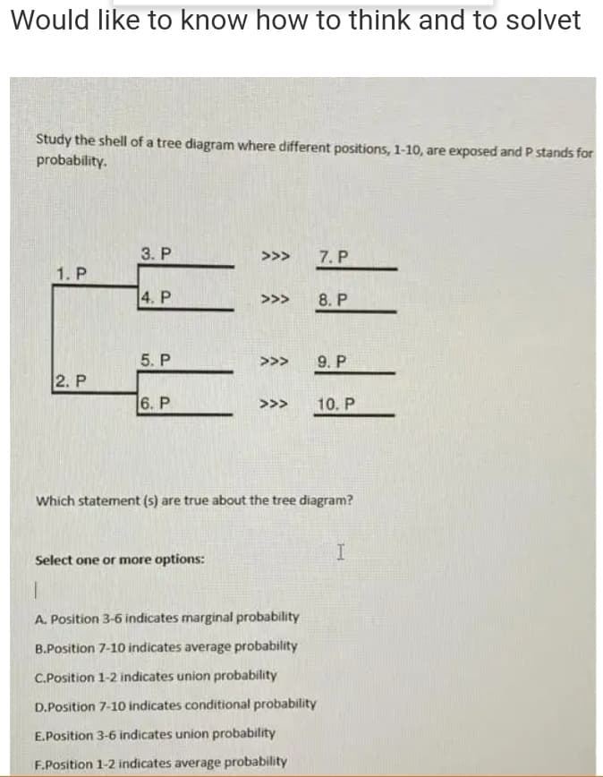 Would like to know how to think and to solvet
Study the shell of a tree diagram where different positions, 1-10, are exposed and P stands for
probability.
3. P
>>>
7. P
1. P
14. P
>>>
8. P
5. P
>>>
9. P
2. P
6. P
10. P
>>>
Which statement (s) are true about the tree diagram?
Select one or more options:
A. Position 3-6 indicates marginal probability
B.Position 7-10 indicates average probability
C.Position 1-2 indicates union probability
D.Position 7-10 indicates conditional probability
E.Position 3-6 indicates union probability
F.Position 1-2 indicates average probability
