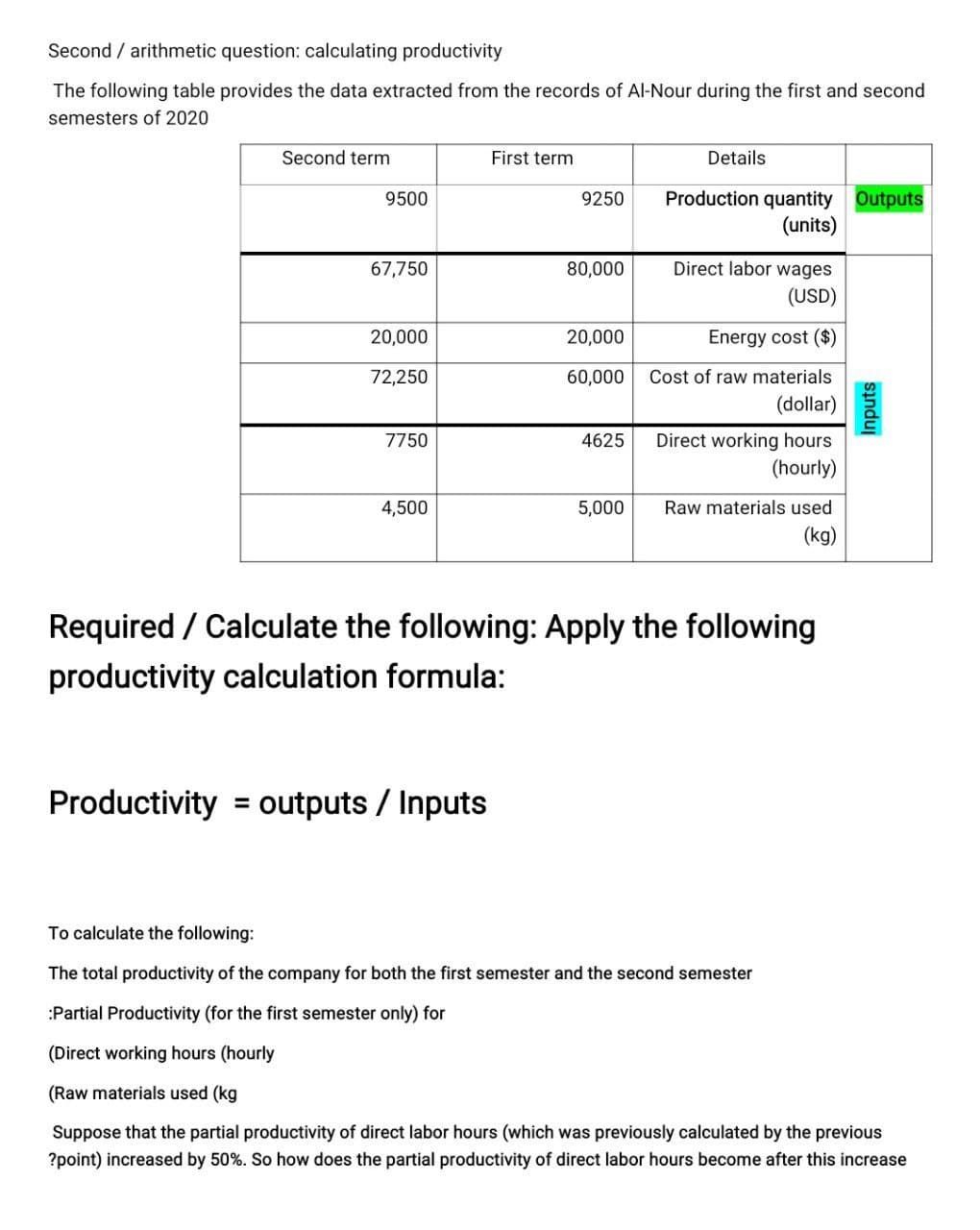 Second / arithmetic question: calculating productivity
The following table provides the data extracted from the records of Al-Nour during the first and second
semesters of 2020
Second term
First term
Details
Production quantity Outputs
(units)
9500
9250
67,750
80,000
Direct labor wages
(USD)
20,000
20,000
Energy cost ($)
72,250
60,000
Cost of raw materials
(dollar)
7750
4625
Direct working hours
(hourly)
4,500
5,000
Raw materials used
(kg)
Required / Calculate the following: Apply the following
productivity calculation formula:
Productivity = outputs / Inputs
To calculate the following:
The total productivity of the company for both the first semester and the second semester
:Partial Productivity (for the first semester only) for
(Direct working hours (hourly
(Raw materials used (kg
Suppose that the partial productivity of direct labor hours (which was previously calculated by the previous
?point) increased by 50%. So how does the partial productivity of direct labor hours become after this increase
Inputs
