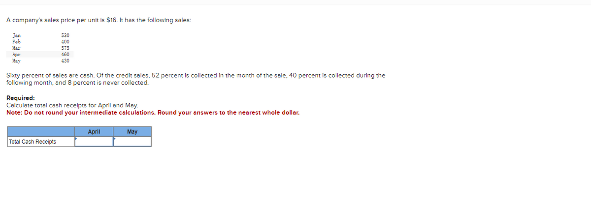 A company's sales price per unit is $16. It has the following sales:
Jan
Feb
Mar
Apr
May
530
400
575
460
430
Sixty percent of sales are cash. Of the credit sales, 52 percent is collected in the month of the sale, 40 percent is collected during the
following month, and 8 percent is never collected.
Required:
Calculate total cash receipts for April and May.
Note: Do not round your intermediate calculations. Round your answers to the nearest whole dollar.
Total Cash Receipts
April
May