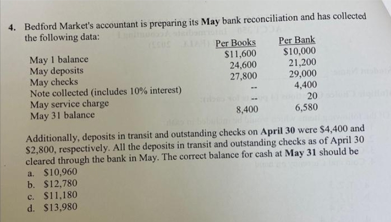 4. Bedford Market's accountant
the following data:
is preparing its May bank reconciliation and has collected
161 027)
(SCUS IA) Per Books
May 1 balance
May deposits
May checks
Note collected (includes 10% interest)
May service charge
May 31 balance
$11,600
24,600
27,800
Per Bank
$10,000
21,200
29,000
4,400
20
6,580
8,400
Additionally, deposits in transit and outstanding checks on April 30 were $4,400 and
$2,800, respectively. All the deposits in transit and outstanding checks as of April 30
cleared through the bank in May. The correct balance for cash at May 31 should be
a. $10,960
b. $12,780
c. $11,180
d. $13,980