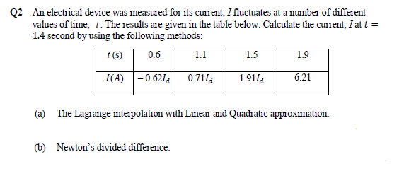 Q2 An electrical device was measured for its current, I fluctuates at a number of different
values of time, t. The results are given in the table below. Calculate the current, I at t =
1.4 second by using the following methods:
I (s)
0.6
1.1
1.5
1.9
I(A) -0.621a
0.71la
1.91la
6.21
(a) The Lagrange interpolation with Linear and Quadratic approximation.
(b) Newton's divided difference.
