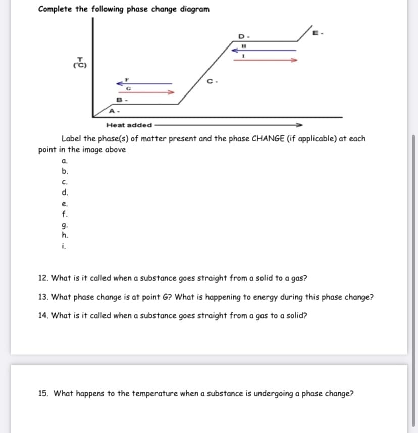 Complete the following phase change diagram
Heat added
Label the phase(s) of matter present and the phase CHANGE (if applicable) at each
point in the image above
a.
b.
c.
d.
е.
f.
g.
h.
i.
12. What is it called when a substance goes straight from a solid to a gas?
13. What phase change is at point G? What is happening to energy during this phase change?
14. What is it called when a substance goes straight from a gas to a solid?
15. What happens to the temperature when a substance is undergoing a phase change?
