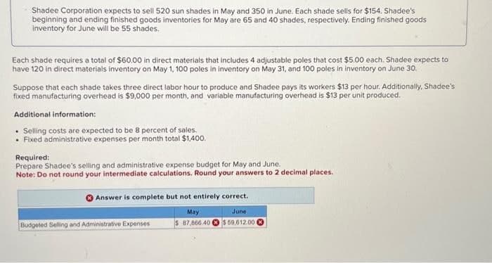 Shadee Corporation expects to sell 520 sun shades in May and 350 in June. Each shade sells for $154. Shadee's
beginning and ending finished goods inventories for May are 65 and 40 shades, respectively. Ending finished goods
inventory for June will be 55 shades.
Each shade requires a total of $60.00 in direct materials that includes 4 adjustable poles that cost $5.00 each. Shadee expects to
have 120 in direct materials inventory on May 1, 100 poles in inventory on May 31, and 100 poles in inventory on June 30.
Suppose that each shade takes three direct labor hour to produce and Shadee pays its workers $13 per hour. Additionally, Shadee's
fixed manufacturing overhead is $9,000 per month, and variable manufacturing overhead is $13 per unit produced.
Additional information:
. Selling costs are expected to be 8 percent of sales.
• Fixed administrative expenses per month total $1,400.
Required:
Prepare Shadee's selling and administrative expense budget for May and June.
Note: Do not round your intermediate calculations. Round your answers to 2 decimal places.
Answer is complete but not entirely correct.
June
$59.612.00
Budgeted Selling and Administrative Expenses
May
$ 87,866.40