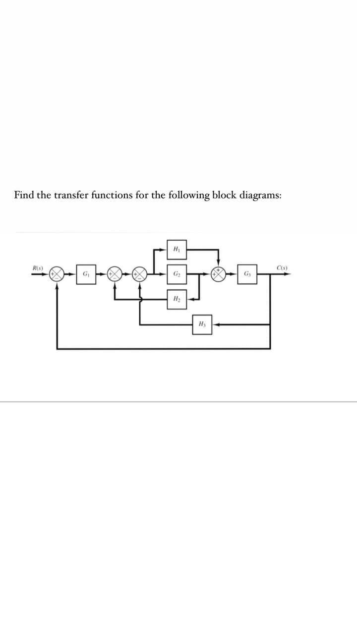 Find the transfer functions for the following block diagrams:
R(s)
G₁
H₁
G₂
H₂
Hy
Gy
C(s)