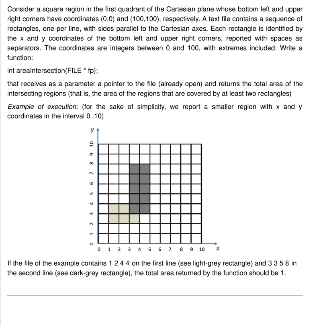 Consider a square region in the first quadrant of the Cartesian plane whose bottom left and upper
right corners have coordinates (0,0) and (100,100), respectively. A text file contains a sequence of
rectangles, one per line, with sides parallel to the Cartesian axes. Each rectangle is identified by
the x and y coordinates of the bottom left and upper right corners, reported with spaces as
separators. The coordinates are integers between 0 and 100, with extremes included. Write a
function:
int arealntersection(FILE * fp);
that receives as a parameter a pointer to the file (already open) and returns the total area of the
intersecting regions (that is, the area of the regions that are covered by at least two rectangles)
Example of execution: (for the sake of simplicity, we report a smaller region with x and y
coordinates in the interval 0..10)
y
0 1 2 3 4 5 6 7 8 9 10
If the file of the example contains 1 24 4 on the first line (see light-grey rectangle) and 3 3 58 in
the second line (see dark-grey rectangle), the total area returned by the function should be 1.
1 2 3 4 5 6 7 8 9 10
