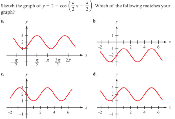 Which of the following matches your
Sketch the graph of y = 2 + cos
graph?
a.
b.
3n 27
2
2
c.
d.
4 6
4 6
2.
