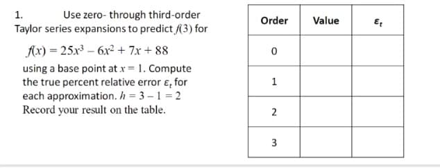 1.
Use zero-through third-order
Taylor series expansions to predict /(3) for
f(x) = 25x³6x² + 7x+88
using a base point at x = 1. Compute
the true percent relative error &, for
each approximation. h = 3-1-2
Record your result on the table.
Order
0
1
2
3
Value
Et