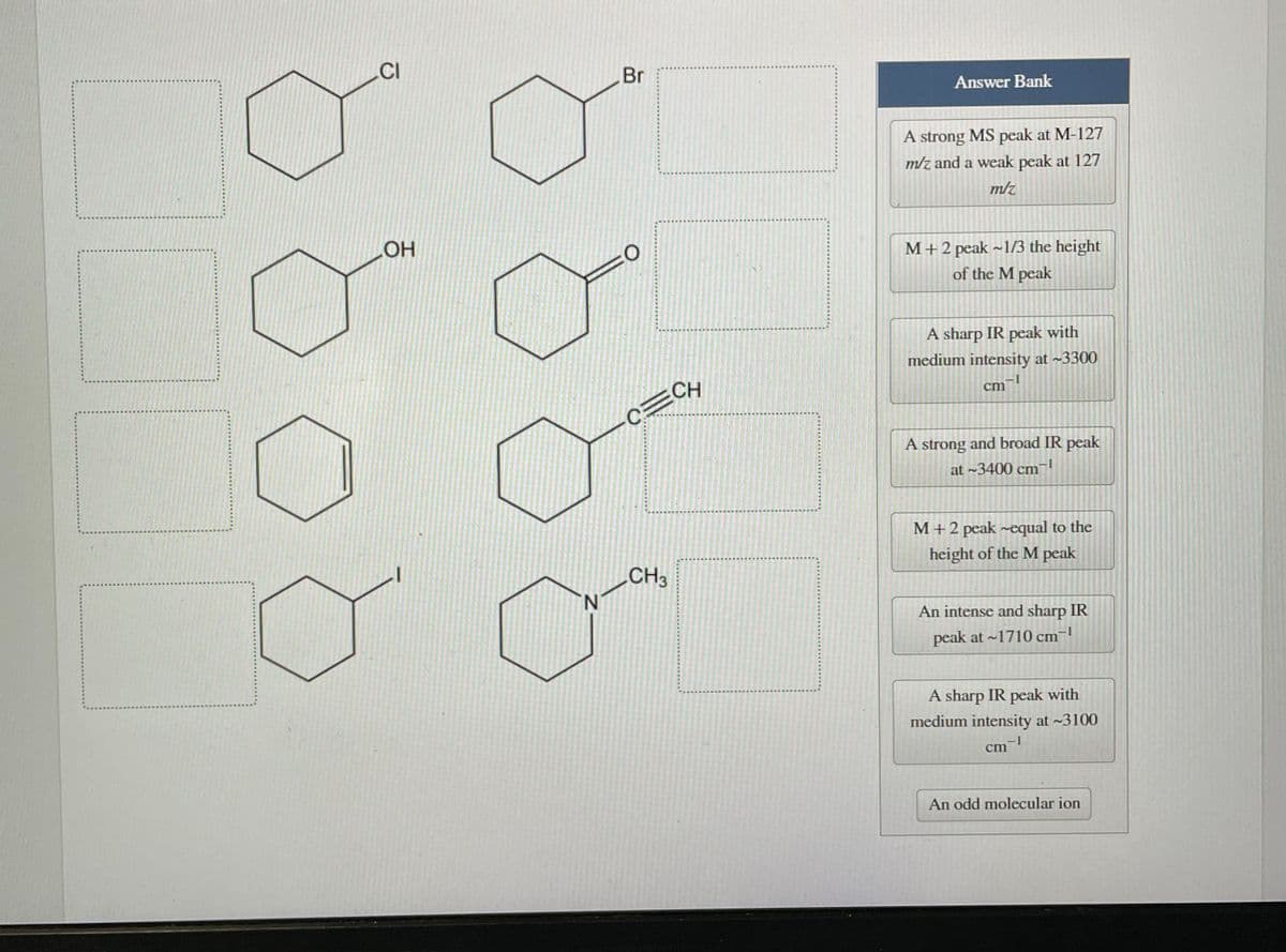.CI
Br
Answer Bank
A strong MS peak at M-127
m/z and a weak peak at 127
m/z
OH
M+2 peak ~1/3 the height
of the M peak
A sharp IR peak with
medium intensity at ~3300
cm
=CH
A strong and broad IR peak
at ~3400 cm
M+2 peak ~equal to the
height of the M peak
CH3
N.
An intense and sharp IR
peak at -1710 cm
A sharp IR peak with
medium intensity at ~3100
cm
An odd molecular ion
