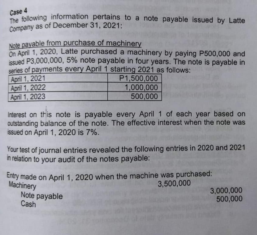 Company as of December 31, 2021:
Case 4
Cefollowing information pertains to a note payable issued by Latte
Note payable from purchase of machinery
On April 1, 2020, Latte purchased a machinery by paying P500,000 and
issued P3,000,000, 5% note payable in four years. The note is payable in
series of payments every April 1 starting 2021 as follows:
April 1, 2021
April 1, 2022
April 1, 2023
P1,500,000
1,000,000
500,000
Interest on this note is payable every April 1 of each year based on
outstanding balance of the note. The effective interest when the note was
issued on April 1, 2020 is 7%.
Your test of journal entries revealed the following entries in 2020 and 2021
in relation to your audit of the notes payable:
Entry made on April 1, 2020 when the machine was purchased:
Machinery
Note payable
Cash
3,500,000
3,000,000
500,000
