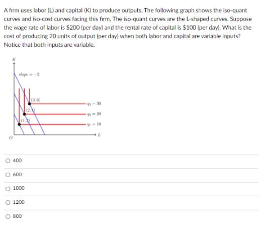 A firm uses labor (L) and capital (K) to produce outputs. The following graph shows the iso-quant
curves and iso-cost curves facing this firm. The iso-quant curves are the L-shaped curves. Suppose
the wage rate of labor is $200 (per day) and the rental rate of capital is $100 (per day). What is the
cost of producing 20 units of output (per day) when both labor and capital are variable inputs?
Notice that both inputs are variable.
alae-2
(3.6)
-30
= 20
- 10
O 400
O 600
1000
1200
800
