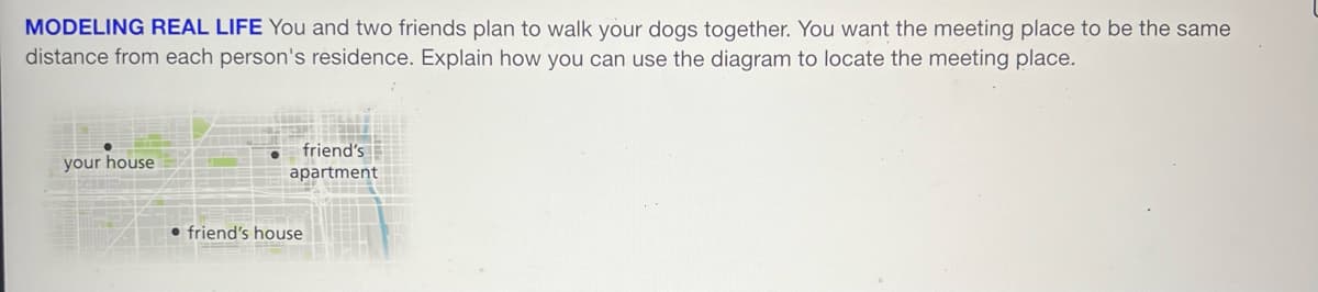 MODELING REAL LIFE You and two friends plan to walk your dogs together. You want the meeting place to be the same
distance from each person's residence. Explain how you can use the diagram to locate the meeting place.
your house
friend's
apartment
friend's house