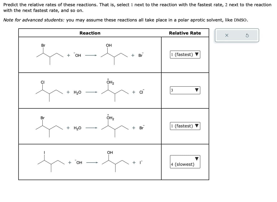 Predict the relative rates of these reactions. That is, select 1 next to the reaction with the fastest rate, 2 next to the reaction
with the next fastest rate, and so on.
Note for advanced students: you may assume these reactions all take place in a polar aprotic solvent, like DMSO.
Br
ph
+ OH
r
Reaction
Br
+ H₂O
+ H₂O
OH
ÖH₂
OH₂
+ Br
OH
+ CI
+ Br
franger
+ OH
+
Relative Rate
1 (fastest)
3
1 (fastest)
4 (slowest)
X