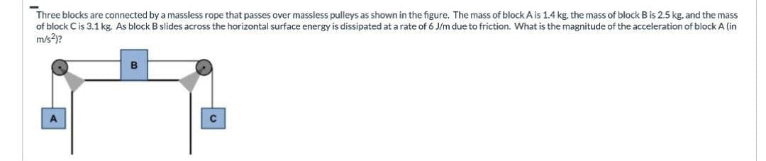 Three blocks are connected by a massless rope that passes over massless pulleys as shown in the figure. The mass of block A is 1.4 kg, the mass of block B is 2.5 kg, and the mass
of block C is 3.1 kg. As block B slides across the horizontal surface energy is dissipated at a rate of 6 J/m due to friction. What is the magnitude of the acceleration of block A (in
m/s²)?
A
B
C