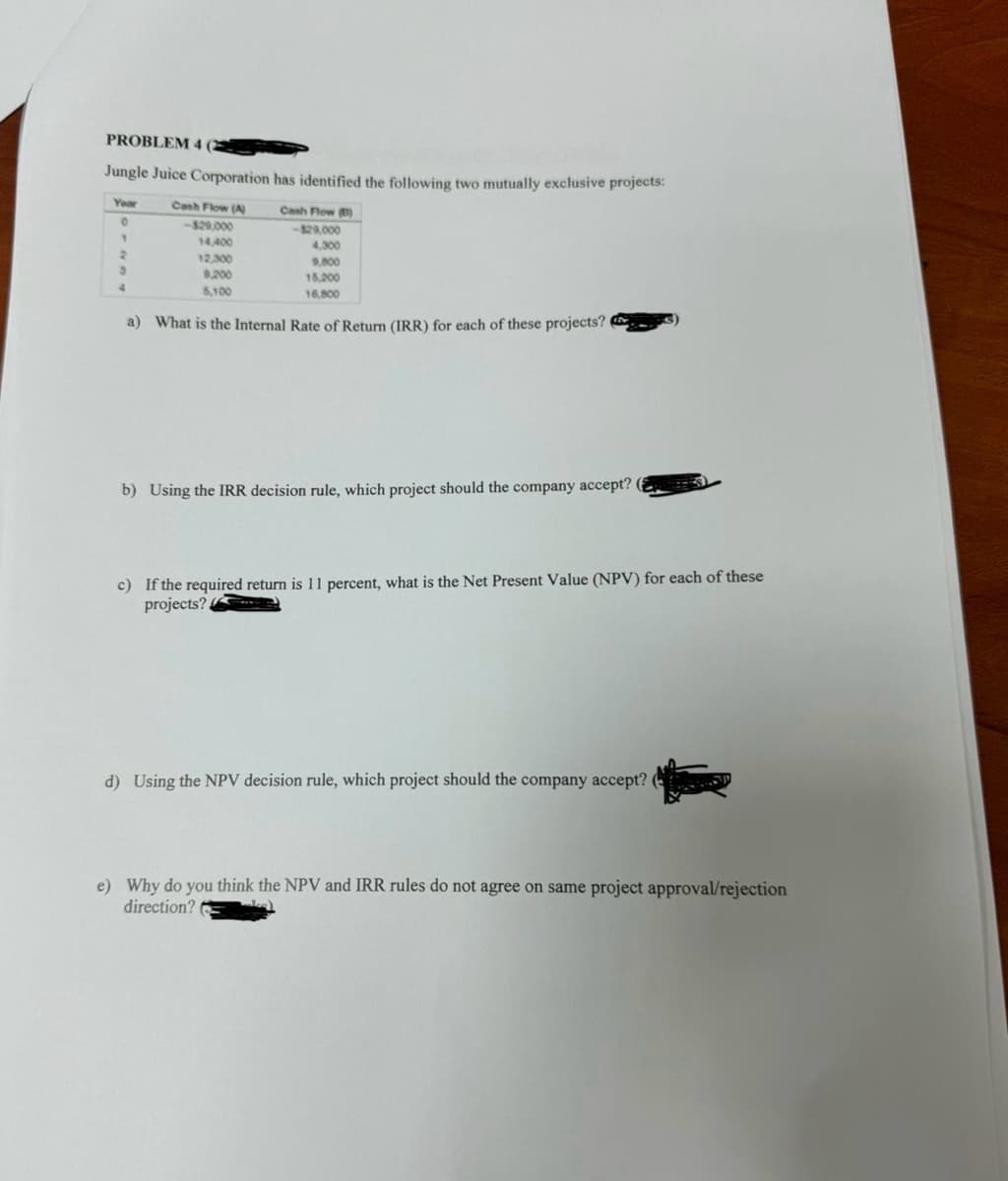 PROBLEM 4 (2
Jungle Juice Corporation has identified the following two mutually exclusive projects:
14,400
Year
Cash Flow (A)
Cash Flow (B)
°
-$29,000
-$29,000
1
4,300
2
9,800
3
15,200
16,800
12,300
8.200
5,100
a) What is the Internal Rate of Return (IRR) for each of these projects?
b) Using the IRR decision rule, which project should the company accept?
c) If the required return is 11 percent, what is the Net Present Value (NPV) for each of these
projects?
d) Using the NPV decision rule, which project should the company accept?
e) Why do you think the NPV and IRR rules do not agree on same project approval/rejection
direction?
