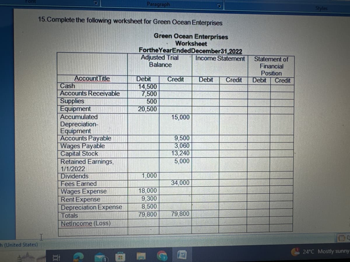 Font
h (United States)
15.Complete the following worksheet for Green Ocean Enterprises
Green Ocean Enterprises
Worksheet
Account Title
Cash
Accounts Receivable
Supplies
Equipment
Accumulated
Depreciation-
Equipment
Accounts Payable
Wages Payable
Capital Stock
Retained Earnings,
1/1/2022
Dividends
Fees Earned
Wages Expense
Rent Expense
Depreciation Expense
Totals
NetIncome (Loss)
Paragraph
H
FortheYear Ended December31,2022
Adjusted Trial
Income Statement
Balance
Debit
14,500
7,500
500
20,500
1,000
18,000
9,300
8.500
79.800
t
Credit
15,000
9,500
3,060
13,240
5,000
34,000
79,800
PE004,
Statement of
Financial
Position
Debit Credit Debit Credit
Styles
80
24°C Mostly sunny