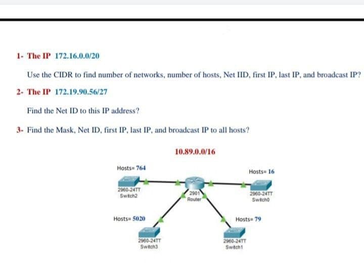 1- The IP 172.16.0.0/20
Use the CIDR to find number of networks, number of hosts, Net IID, first IP, last IP, and broadcast IP?
2- The IP 172.19.90.56/27
Find the Net ID to this IP address?
3- Find the Mask, Net ID, first IP, last IP, and broadcast IP to all hosts?
Hosts=764
2960-24TT
Switch2
Hosts=5020
2960-24TT
Switch3
10.89.0.0/16
2901
Router
Hosts=16
2960-24TT
Switch1
2960-24TT
Switcho
Hosts=79