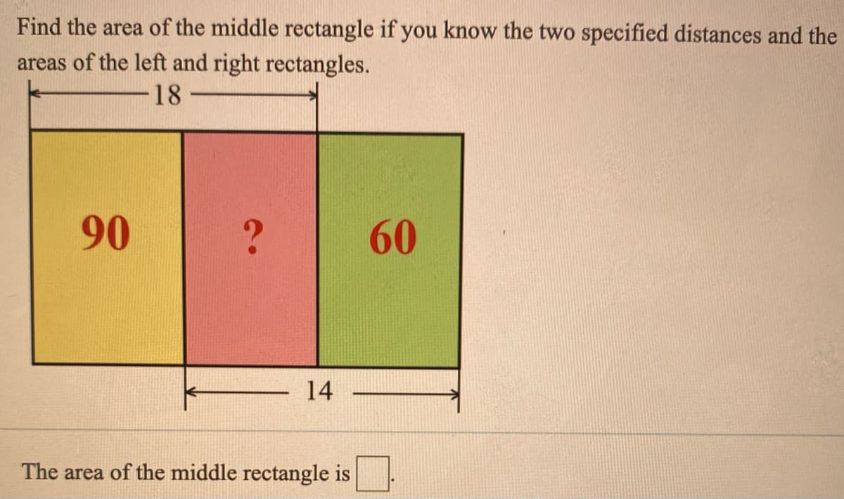 Find the area of the middle rectangle if you know the two specified distances and the
areas of the left and right rectangles.
18
90
60
14
The area of the middle rectangle is
