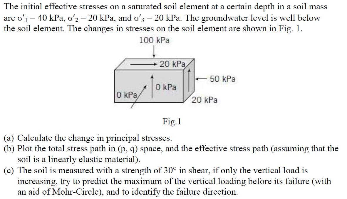 The initial effective stresses on a saturated soil element at a certain depth in a soil mass
are o'i = 40 kPa, o'2 = 20 kPa, and o'z = 20 kPa. The groundwater level is well below
the soil element. The changes in stresses on the soil element are shown in Fig. 1.
100 kPa
20 kPa
-50 kPa
О КРа
0 kPa
20 kPa
Fig.1
(a) Calculate the change in principal stresses.
(b) Plot the total stress path in (p, q) space, and the effective stress path (assuming that the
soil is a linearly elastic material).
(c) The soil is measured with a strength of 30° in shear, if only the vertical load is
increasing, try to predict the maximum of the vertical loading before its failure (with
an aid of Mohr-Circle), and to identify the failure direction.
