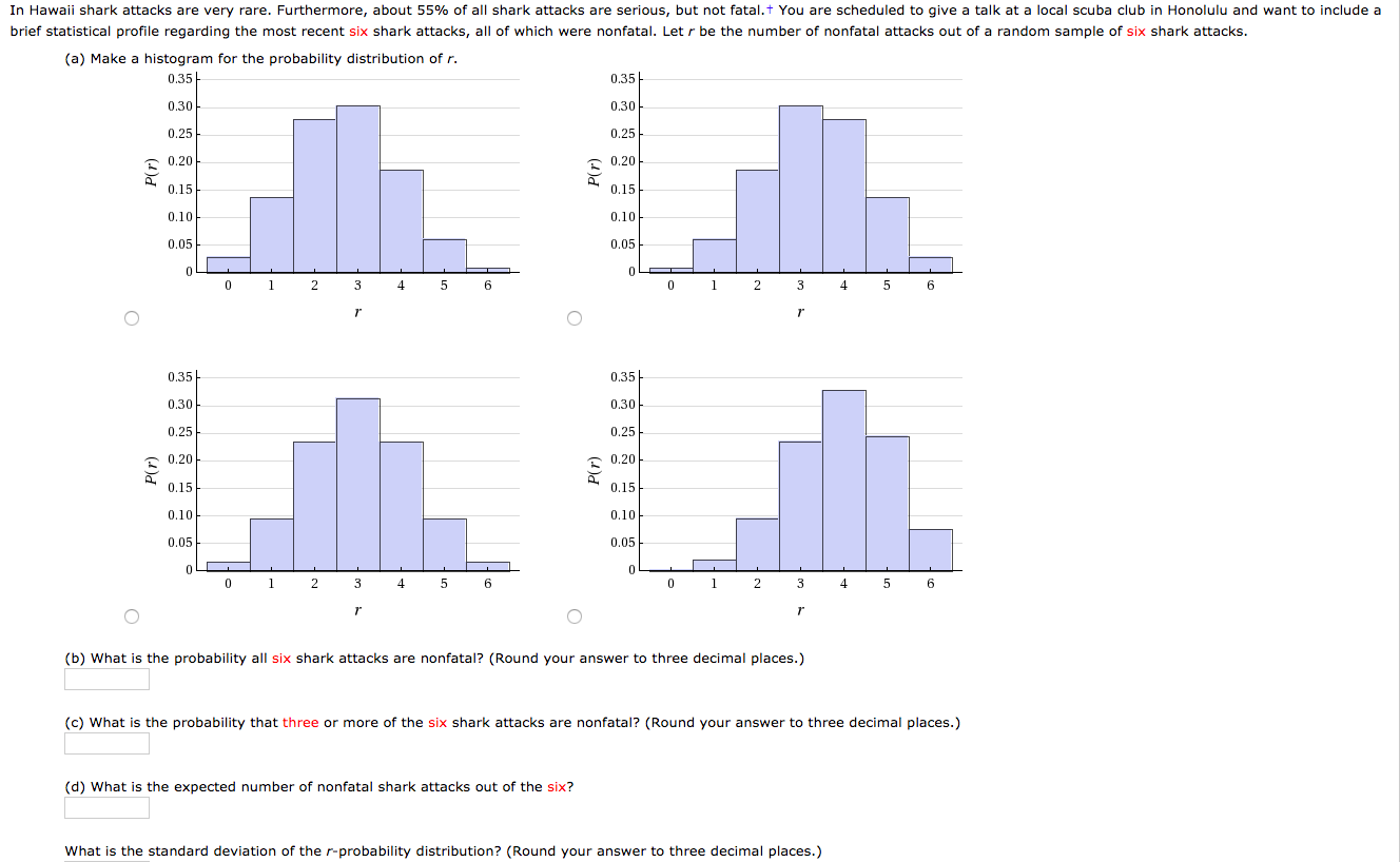 In Hawaii shark attacks are very rare. Furthermore, about 55% of all shark attacks are serious, but not fatal.t You are scheduled to give a talk at a local scuba club in Honolulu and want to include a
brief statistical profile regarding the most recent six shark attacks, all of which were nonfatal. Let r be the number of nonfatal attacks out of a random sample of six shark attacks.
(a) Make a histogram for the probability distribution of r.
0.35
0.35
0.30
0.30
0.25
0.25
3 0.20
* 0.20
0.15
0.15
0.10
0.10
0.05
0.05
3
6.
2
4
0.35
0.35
0.30
0.30
0.25
0.25
0.20
0.20
0.15
0.10
0.10
0.05
0.05
3
6.
3
6.
(b) What is the probability all six shark attacks are nonfatal? (Round your answer to three decimal places.)
(c) What is the probability that three or more of the six shark attacks are nonfatal? (Round your answer to three decimal places.)
(d) What is the expected number of nonfatal shark attacks out of the six?
What is the standard deviation of the r-probability distribution? (Round your answer to three decimal places.)
(4)d
