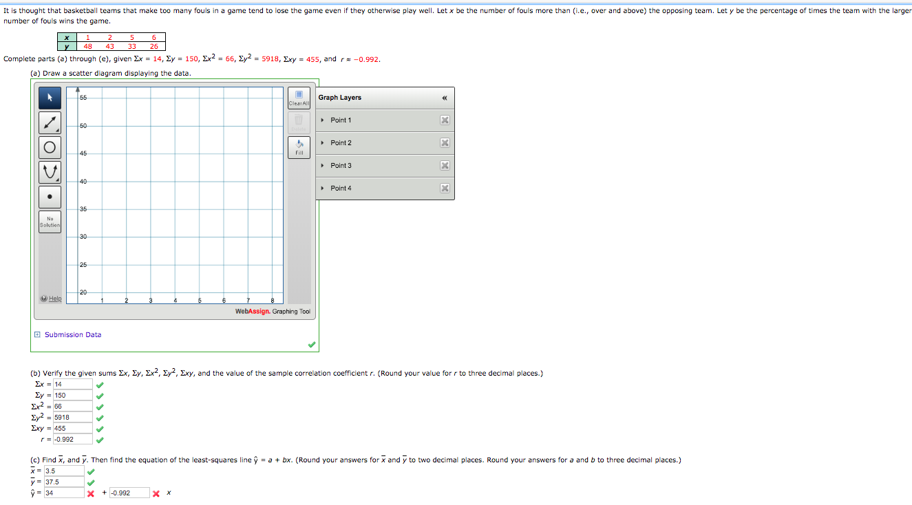 It is thought that basketball teams that make too many fouls in a game tend to lose the game even if they otherwise play well. Let x be the number of fouls more than (i.e., over and above) the opposing team. Let y be the percentage of times the team with the larger
number of fouls wins the game.
х
6.
|y 48
43
33
26
Complete parts (a) through (e), given Ex = 14, Ey = 150, Ex2 = 66, Ey2 = 5918, Exy = 455, and r= -0.992.
(a) Draw a scatter diagram displaying the data.
55
Graph Layers
Cleat All
• Point 1
50
• Point 2
45
Fill
• Point 3
40
• Point 4
35
No
Solution
30
25
20
O Help
WebAssign. Graphing Tool
O Submission Data
(b) Verify the given sums Ex, Ey, Ex2, Ey2, Exy, and the value of the sample correlation coefficient r. (Round your value for r to three decimal places.)
Ex = 14
Ey = 150
Ex = 66
Ey2 = 5918
Σγ2
Exy = 455
r= -0.992
(c) Find x, and y. Then find the equation of the least-squares line ŷ = a + bx. (Round your answers for x and y to two decimal places. Round your answers for a and b to three decimal places.)
X= 3.5
y = 37.5
ý = 34
X* + -0.992
