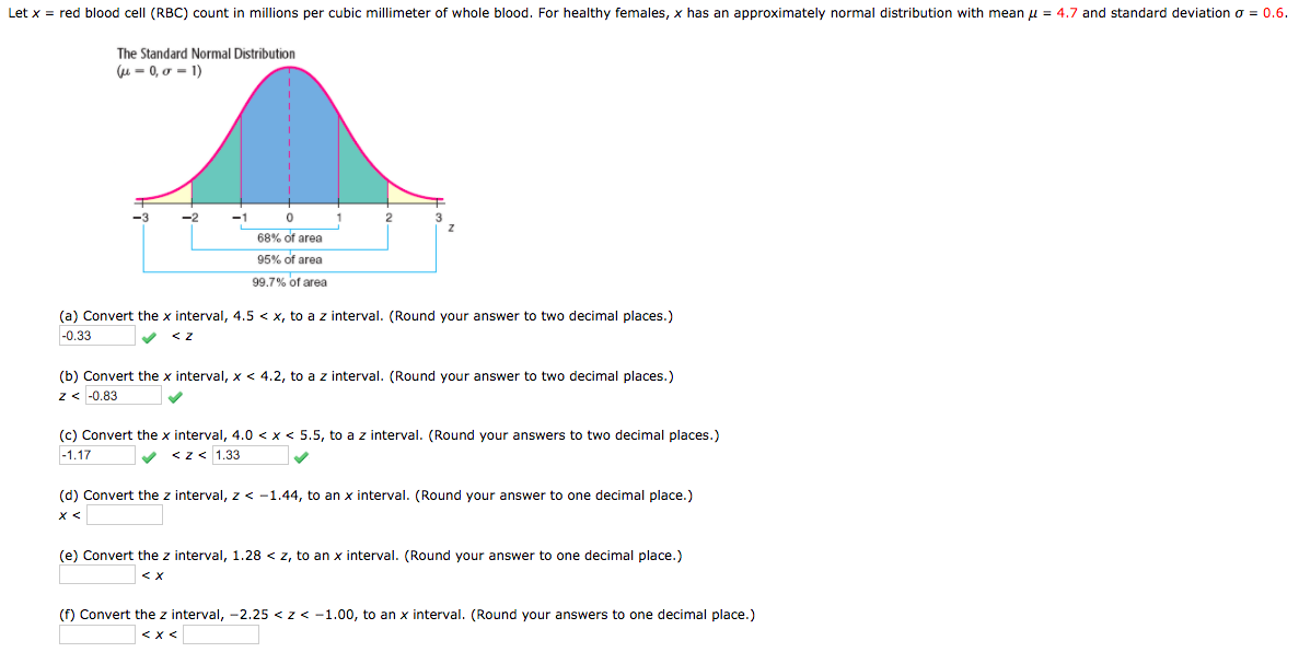 Let x = red blood cell (RBC) count in millions per cubic millimeter of whole blood. For healthy females, x has an approximately normal distribution with mean u = 4.7 and standard deviationo = 0.6.
The Standard Normal Distribution
(u = 0, o = 1)
2.
68% of area
95% of area
99.7% of area
(a) Convert the x interval, 4.5 < x, to a z interval. (Round your answer to two decimal places.)
-0.33
(b) Convert the x interval, x < 4.2, to a z interval. (Round your answer to two decimal places.)
z< -0.83
(c) Convert the x interval, 4.0 < x < 5.5, to a z interval. (Round your answers to two decimal places.)
-1.17
<z< 1.33
(d) Convert the z interval, z < -1.44, to an x interval. (Round your answer to one decimal place.)
(e) Convert the z interval, 1.28 < z, to an x interval. (Round your answer to one decimal place.)
(f) Convert the z interval, -2.25 <z< -1.00, to an x interval. (Round your answers to one decimal place.)
くX<
