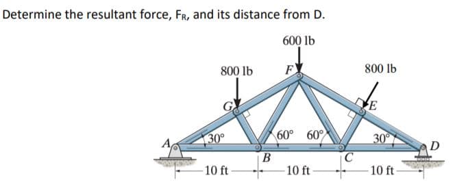 Determine the resultant force, FR, and its distance from D.
600 lb
800 lb
F
800 lb
60°
60°
30
C
10 ft
30°
D
10 ft
10 ft
