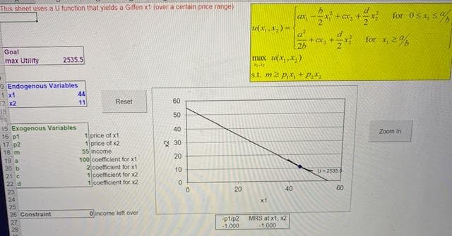 This sheet uses a U function that yields a Giffen x1 (over a certain price range)
Goal
max Utility
0 Endogenous Variables
1 x1
2 x2
2535.5
14
15 Exogenous Variables
16 p1
17 p2
18 m
19 a
20 b
21 c
22 d
23
24
25
26 Constraint
27
28
44
11
Reset
1 price of x1
1 price of x2
55 income
100 coefficient for x1
2 coefficient for x1
1 coefficient for x2
1 coefficient for x2
Oincome left over
8892820
60
50
40
30
10
0
20
-p1/p2
-1,000
(X₁X₂)=
x1
40
Â
MRS at x1, x2
-1.000
1-
a²
26
max (x,x)
Ka
s.t. m2 px, + P₂x₂
b
+0%₂
+
+ a₂ +
72
U=25355
60
d
for 0≤x, 5%
for x, 2%
Zoom In