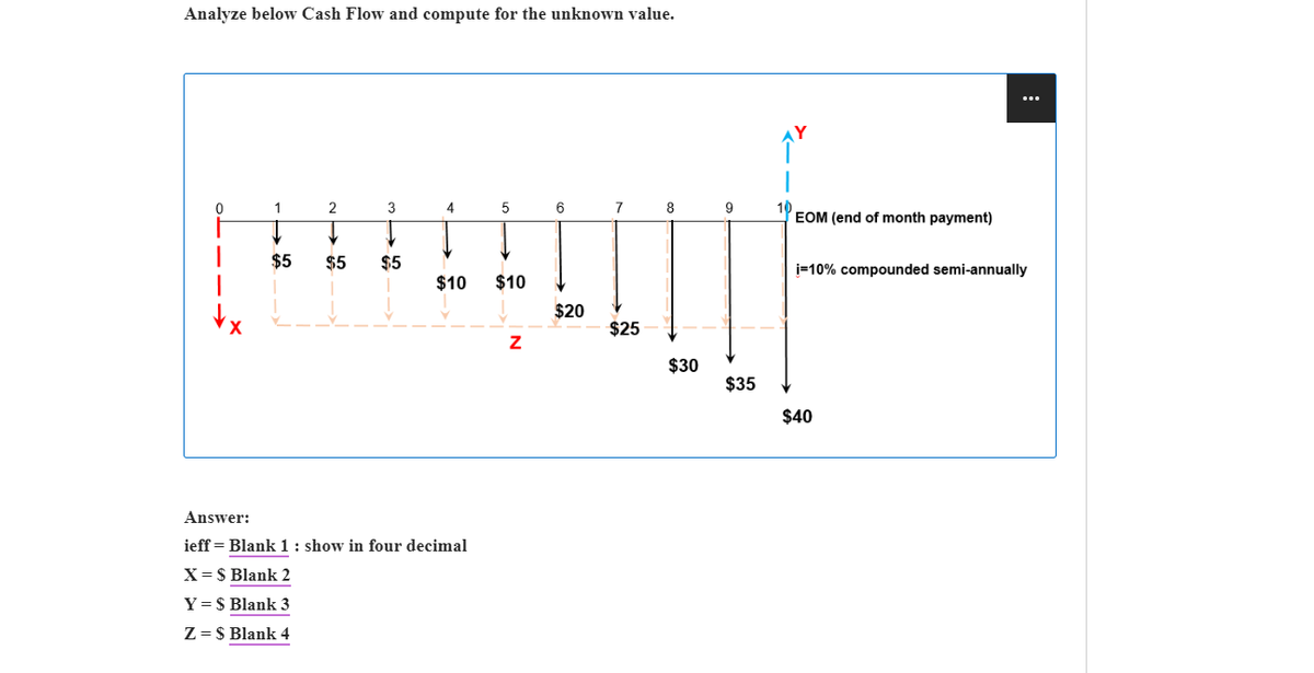 Analyze below Cash Flow and compute for the unknown value.
1
2
3
$5 $5 $5
4
$10
Answer:
ieff = Blank 1: show in four decimal
X = $ Blank 2
Y = $ Blank 3
Z = $ Blank 4
5
$10
N
6
$20
7
$25
8
$30
9
$35
EOM (end of month payment)
i=10% compounded semi-annually
$40