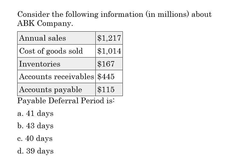 Consider the following information (in millions) about
ABK Company.
Annual sales
$1,217
Cost of goods sold
$1,014
Inventories
$167
Accounts receivables $445
Accounts payable
$115
Payable Deferral Period is:
a. 41 days
b. 43 days
c. 40 days
d. 39 days