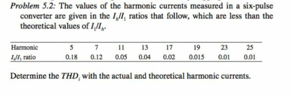 Problem 5.2: The values of the harmonic currents measured in a six-pulse
converter are given in the 1,/I, ratios that follow, which are less than the
theoretical values of I,lI,
Harmonic
IJI, ratio
5
7
11
13
17
19
23
25
0.18
0.12
0.05 0.04
0.02
0.015
0.01
0.01
Determine the THD, with the actual and theoretical harmonic currents.
