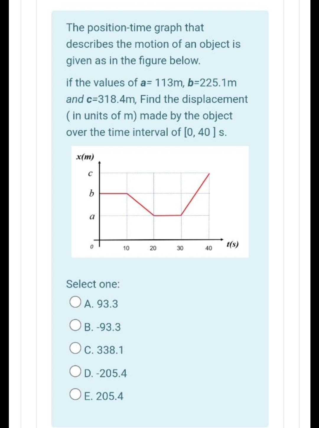 The position-time graph that
describes the motion of an object is
given as in the figure below.
if the values of a= 113m, b=225.1m
and c=318.4m, Find the displacement
( in units of m) made by the object
over the time interval of [0, 40] s.
x(m)
a
t(s)
10
20
30
40
Select one:
O A. 93.3
OB. -93.3
Oc. 338.1
OD. -205.4
O E. 205.4
