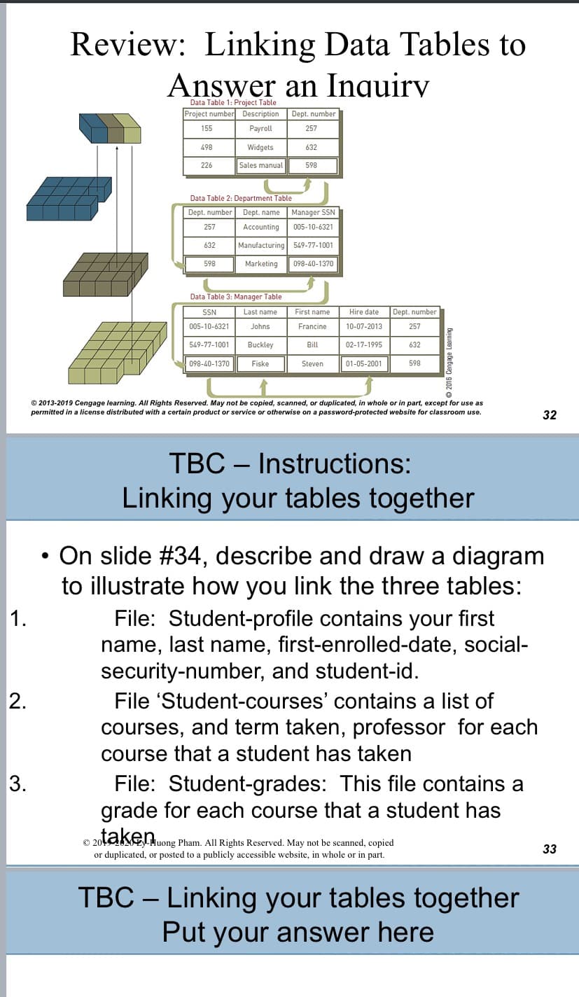 Review: Linking Data Tables to
Answer an Inquiry
Data Table 1: Project Table
Project number Description
Dept. number
155
Payroll
257
498
Widgets
632
226
Sales manual
598
Data Table 2: Department Table
Dept. number Dept. name
Manager SSN
257
Accounting
005-10-6321
632
Manufacturingl 549-77-1001
598
Marketing
098-40-1370
Data Table 3: Manager Table
SSN
Last name
First name
Hire date
Dept. number
005-10-6321
Johns
Francine
10-07-2013
257
549-77-1001
Buckley
Bill
02-17-1995
632
098-40-1370
Fiske
Steven
01-05-2001
598
© 2013-2019 Cengage learning. All Rights Reserved. May not be copied, scanned,
duplicated, in whole or in part, except for use as
permitted in a license distributed with a certain product or service or otherwise on a password-protected website for classroom use.
32
TBC – Instructions:
Linking your tables together
On slide #34, describe and draw a diagram
to illustrate how you link the three tables:
File: Student-profile contains your first
name, last name, first-enrolled-date, social-
security-number, and student-id.
1.
2.
File 'Student-courses' contains a list of
courses, and term taken, professor for each
course that a student has taken
3.
File: Student-grades: This file contains a
grade for each course that a student has
e 20takenuong Pham. All Rights Reserved. May not be scanned, copied
or duplicated, or posted to a publicly accessible website, in whole or in part.
33
TBC – Linking your tables together
Put your answer here
