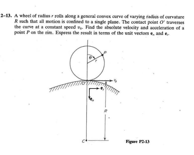 2-13. A wheel of radius r rolls along a general convex curve of varying radius of curvature
R such that all motion is confined to a single plane. The contact point O' traverses
the curve at a constant speed vo. Find the absolute velocity and acceleration of a
point P on the rim. Express the result in terms of the unit vectors e, and e,.
R
Figure P2-13