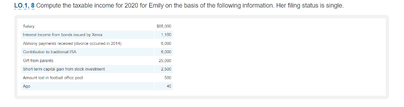 LO.1, 8 Compute the taxable income for 2020 for Emily on the basis of the following information. Her filing status is single.
Salary
Interest income from bonds issued by Xerox
Alimony payments received (divorce occurred in 2014)
Contribution to traditional IRA
Gift from parents
Short-term capital gain from stock investment
Amount lost in football office pool
Age
$85,000
1,100
6,000
6,000
25,000
2,500
500
40