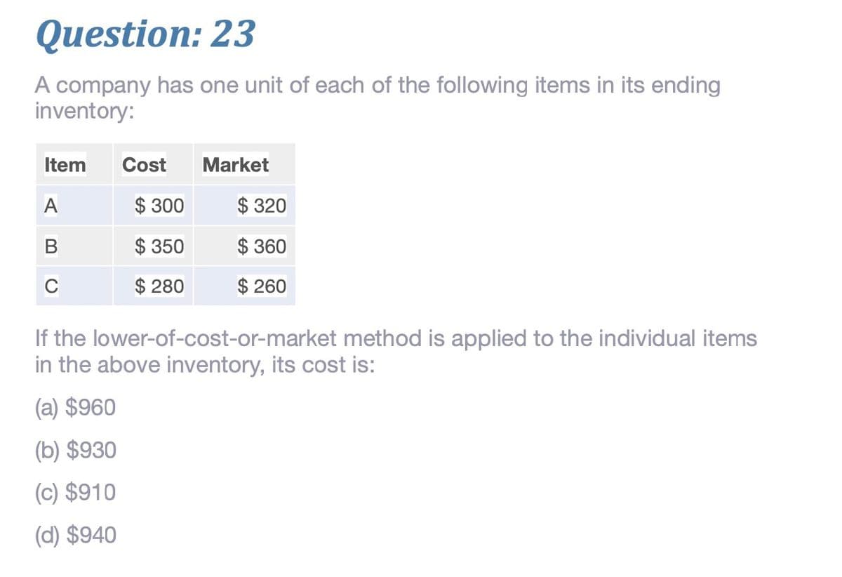 Question: 23
A company has one unit of each of the following items in its ending
inventory:
Item Cost
Market
A
$ 300
$ 320
B
$ 350
$ 360
C
$ 280
$260
If the lower-of-cost-or-market method is applied to the individual items
in the above inventory, its cost is:
(a) $960
(b) $930
(c) $910
(d) $940