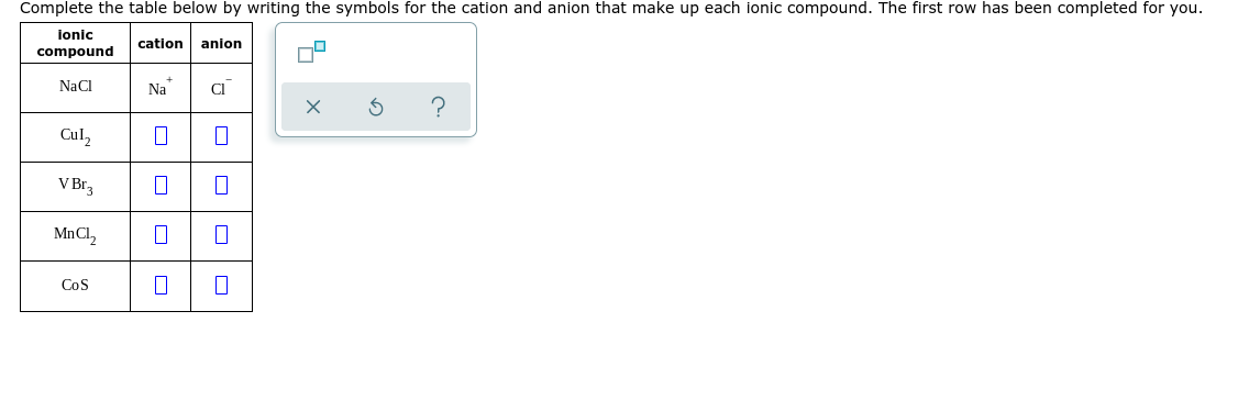 Complete the table below by writing the symbols for the cation and anion that make up each ionic compound. The first row has been completed for you.
ionic
cation
anion
compound
NaCl
Na
CI
Cul,
V Br3
MnCl,
CoS
O O O
